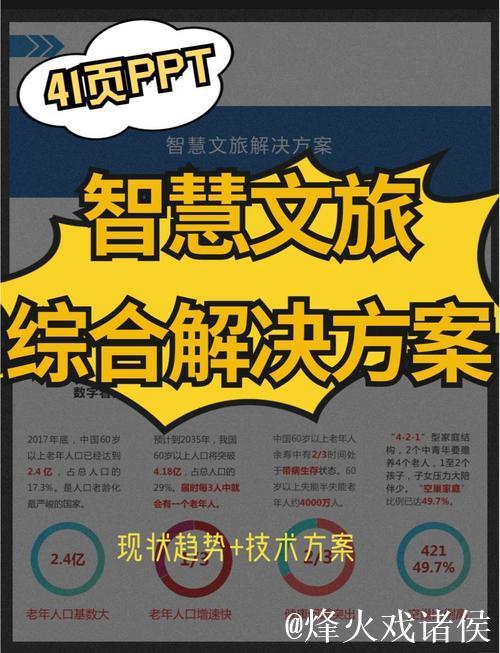 财经聚焦-“低空+旅游”如何激发消费新活力？