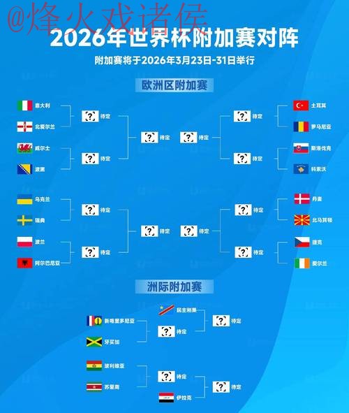 2026世界杯竞猜排名官方指南